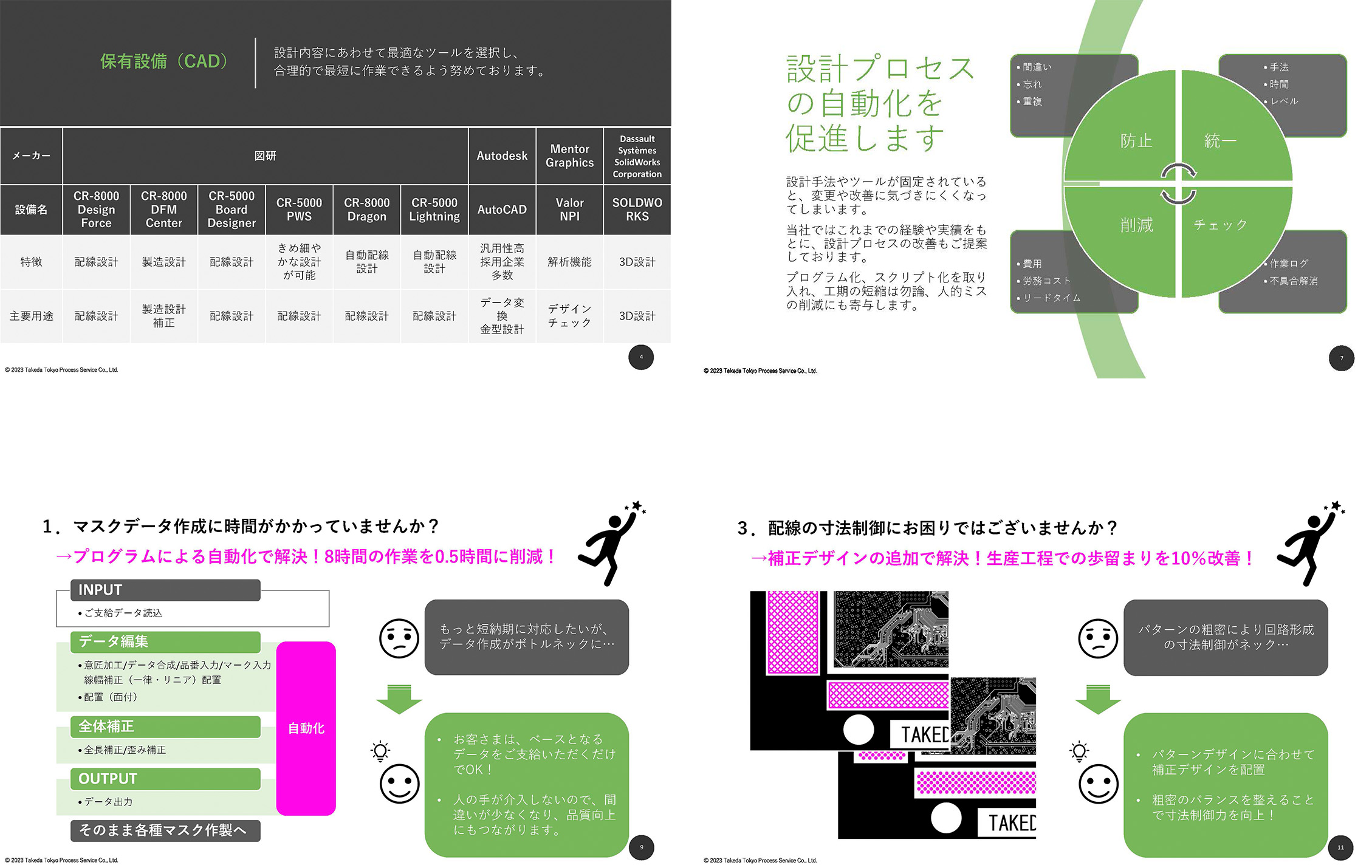 CAD設計・CAM編集の製品カタログとご紹介