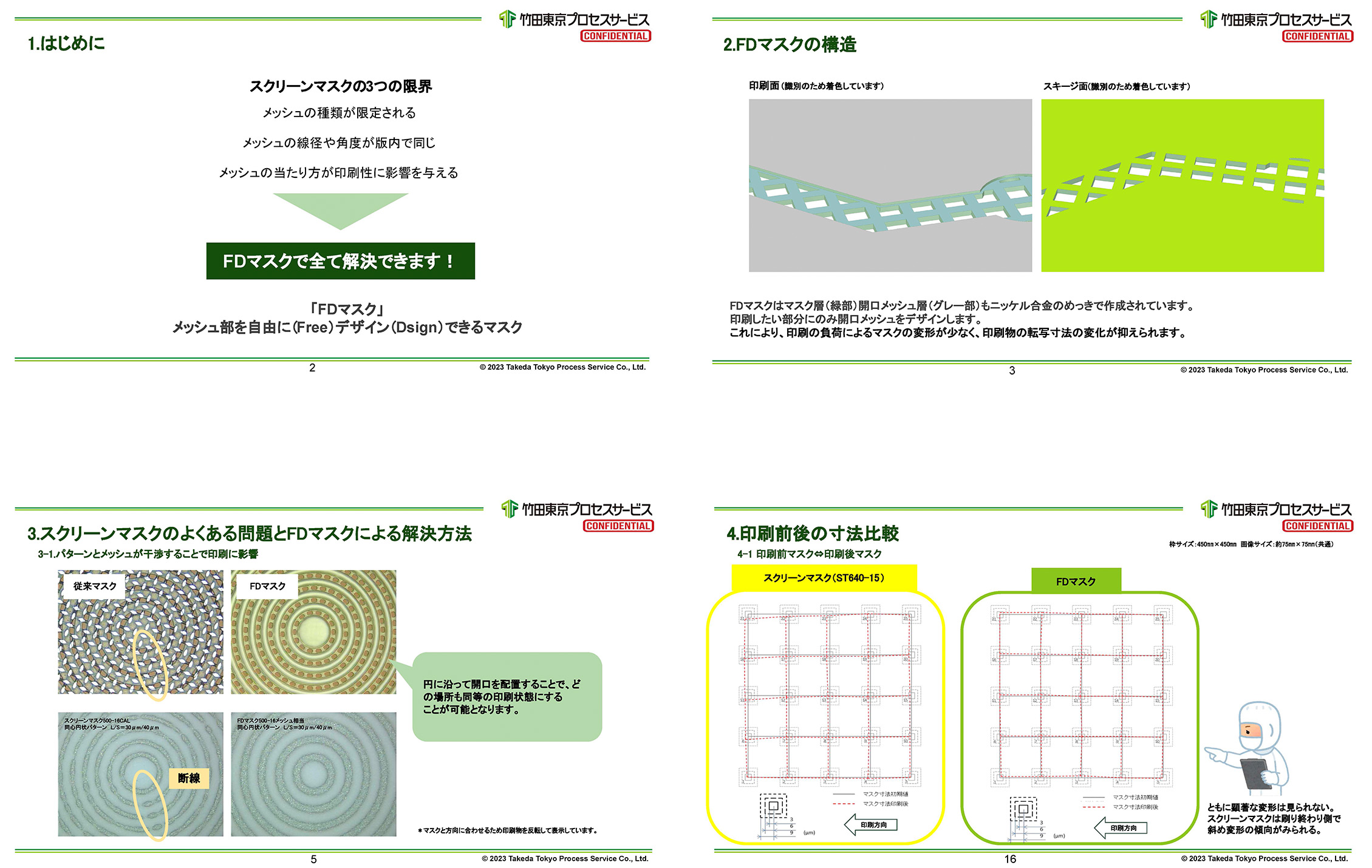 資料表紙