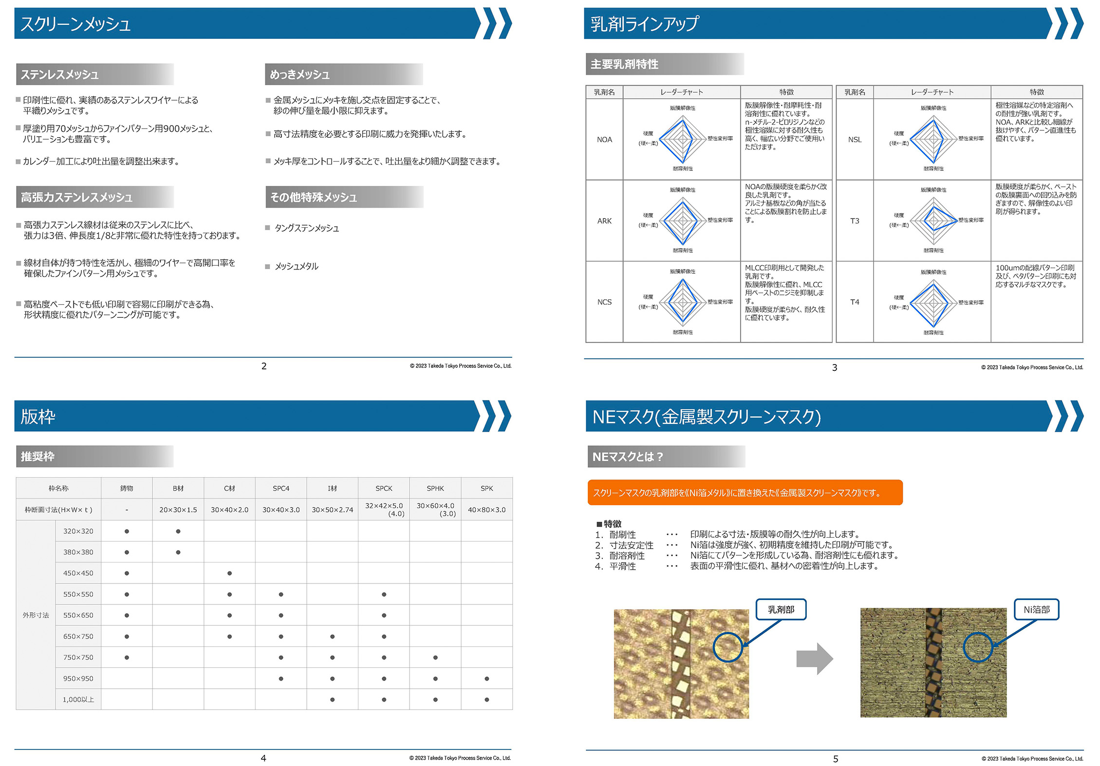 スクリーンマスク
